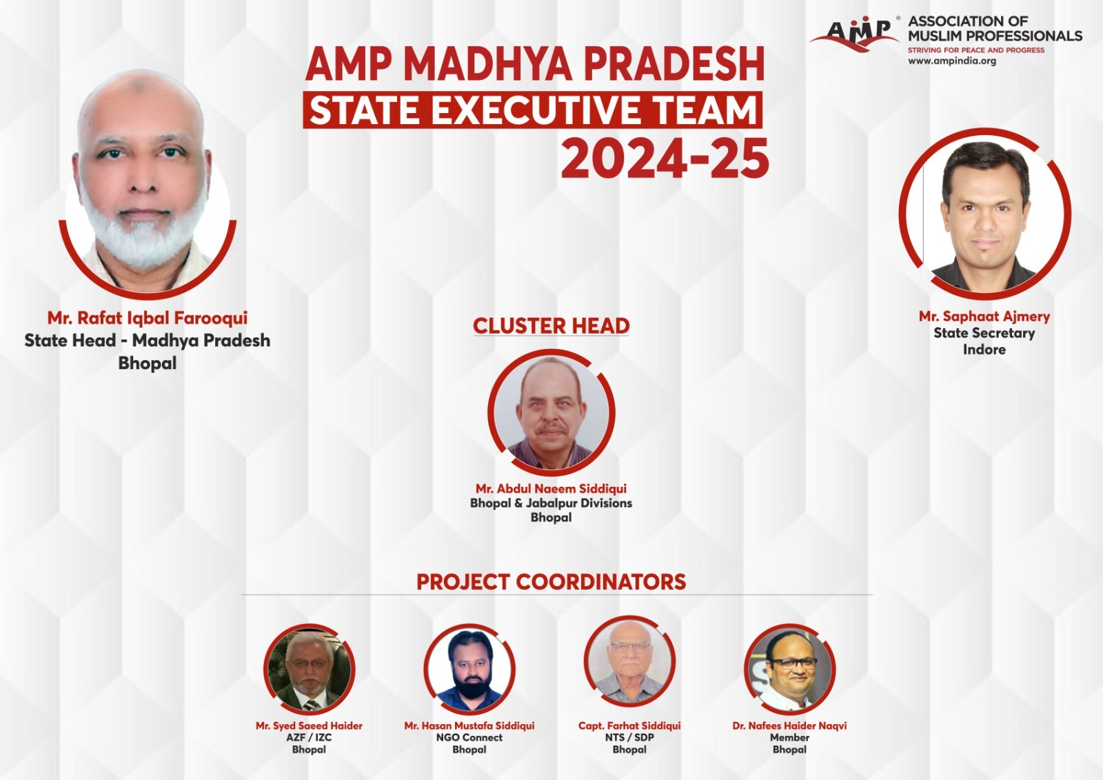 AMP Madhya Pradesh Teams
